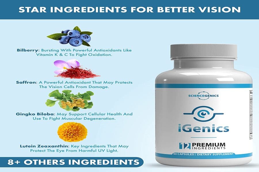 iGenics vision supplement ingredients including bilberry, saffron, ginkgo biloba, lutein and zeaxanthin for eye health support